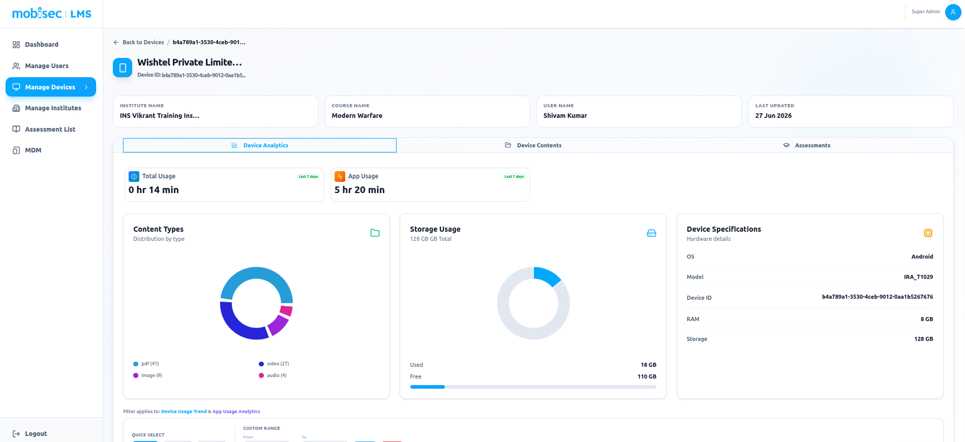 Device Usage Analytics