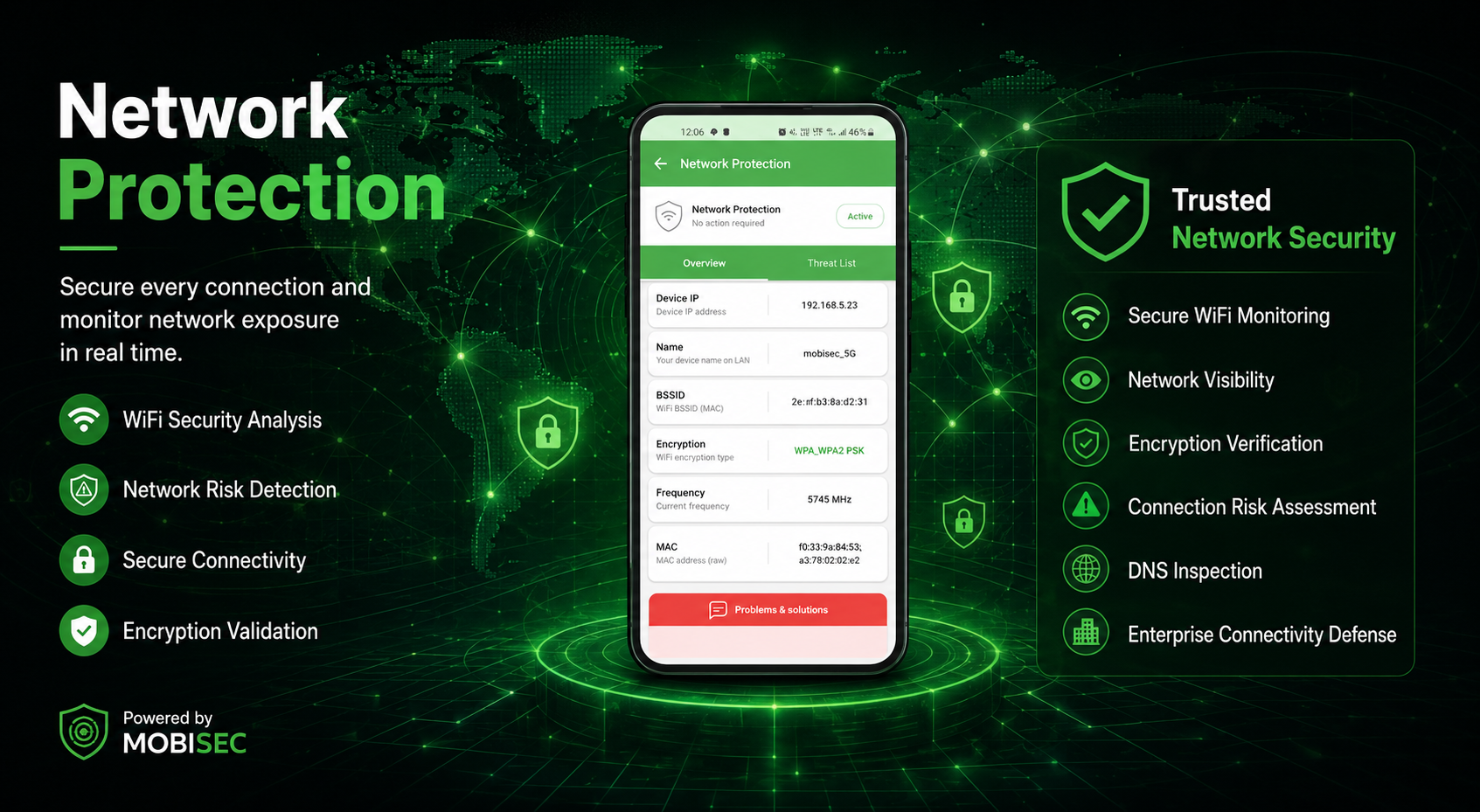 Network Attack Protection